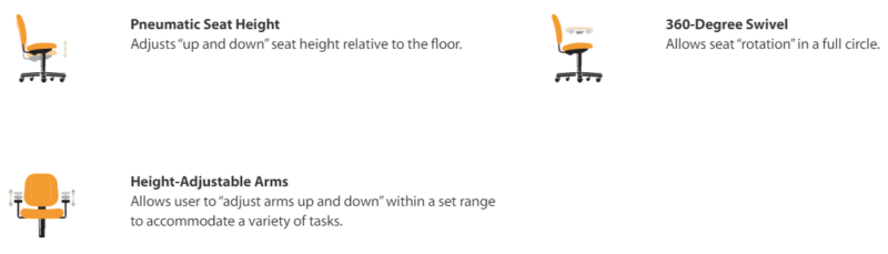 all mesh drafting chair ergonomics