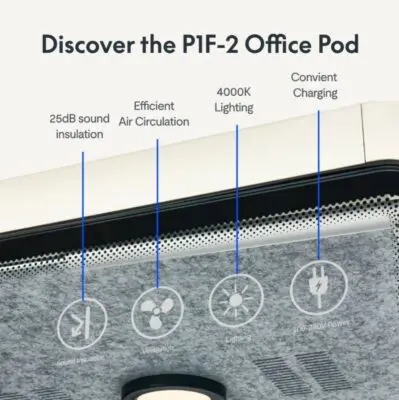 Office Phone Booth Features