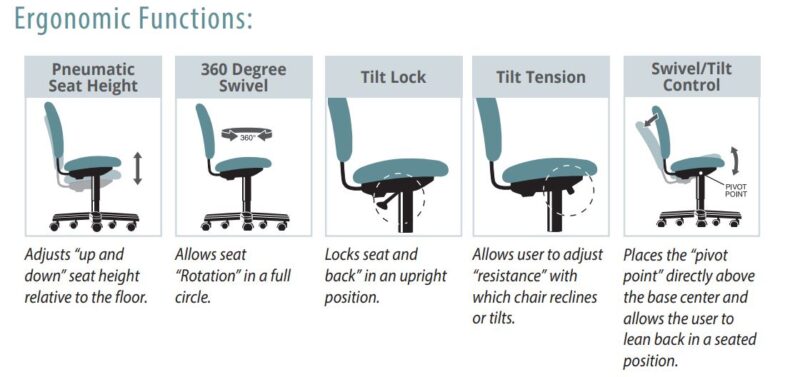 modern leather office chair functions